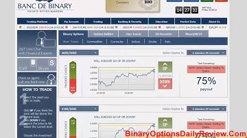 Banc de Binary Broker Review