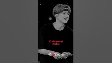 Scariest Bts members when they get angry | #bts #junkook #jimin #vbts #rm #suga #jin #shorts #fypシ