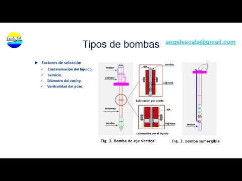 Video: Boca de pozo: dispositivo, diseño, instalación, equipo necesario, tecnología y aplicación