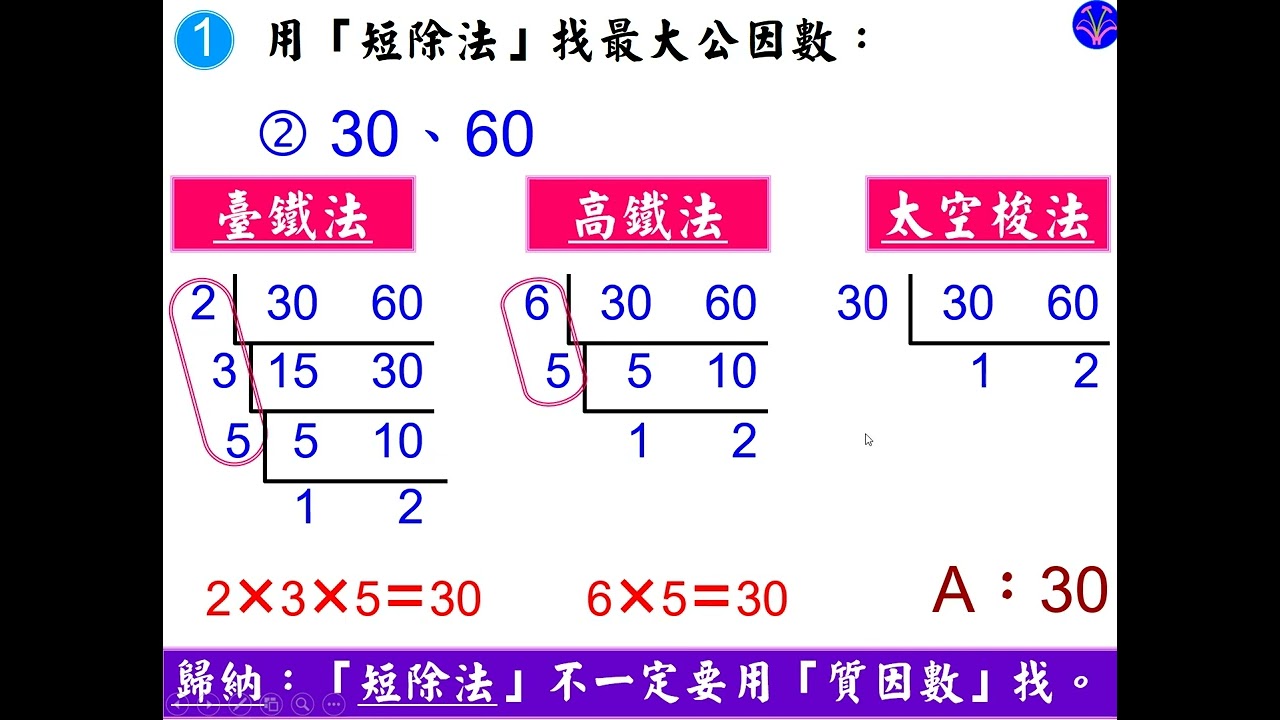 14 35 的 因數 (99) 사진