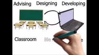 Odin Training Solutions Inc.