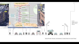 Streetscape Pro Demonstration - Part 1 - Data Collection + Streetscape Pro Basics