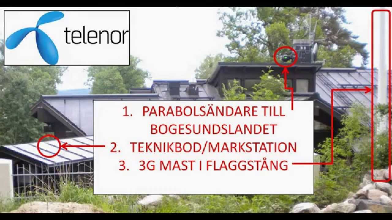 Flaggstång bygglov Flaggstång bygglov