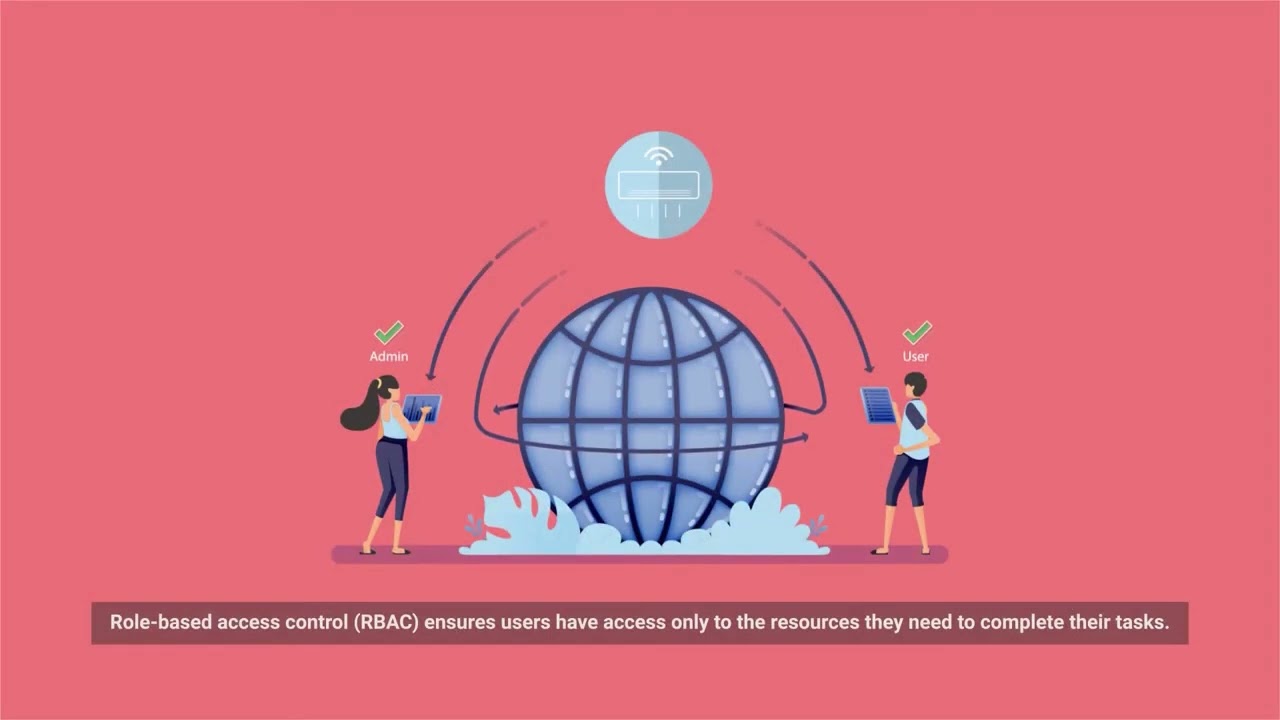 Cyber checklist for IoT