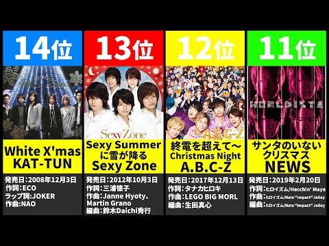 【ジャニーズ】ファンが選ぶジャニーズ人気『冬ソング』ランキング！1位に輝いた心に響く神曲は！？