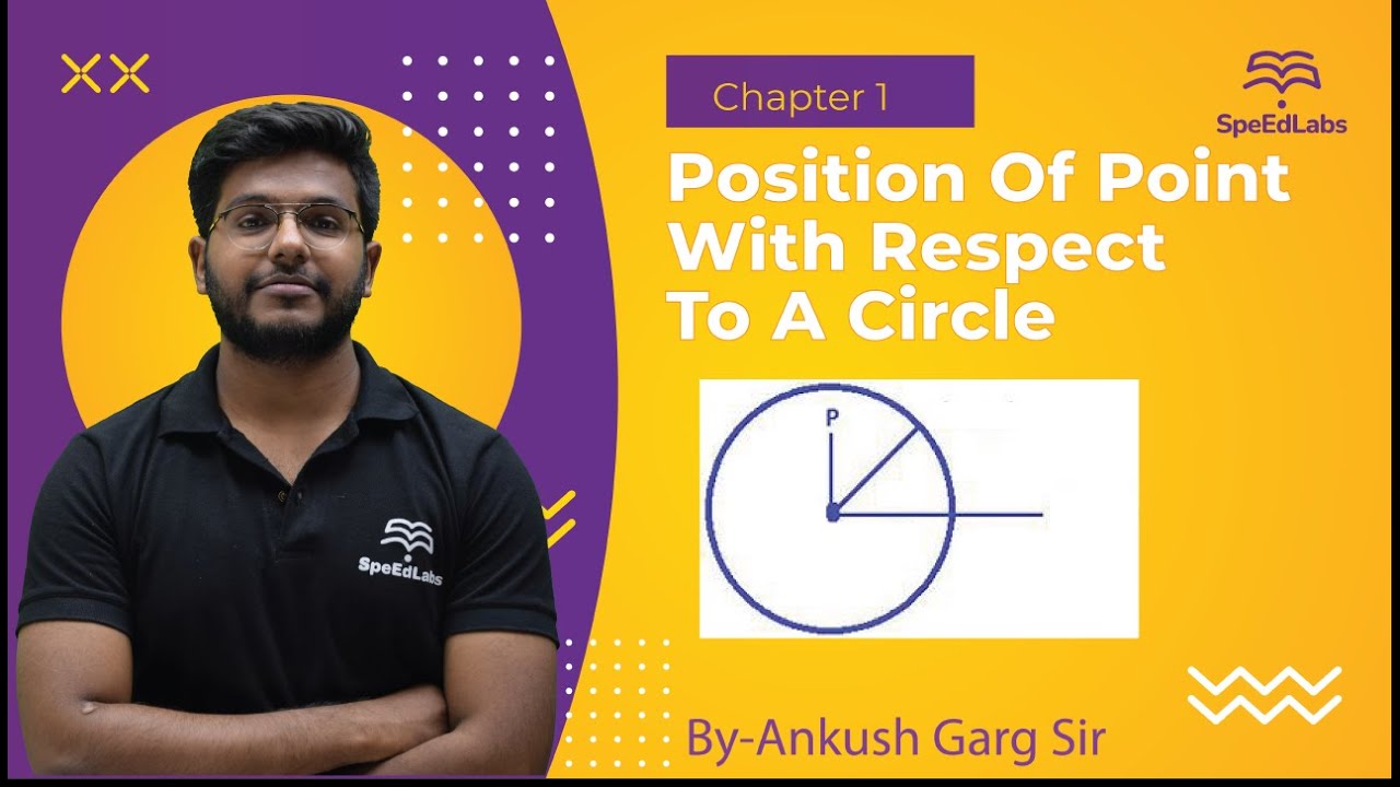 JEE/CBSE/ISC|| C-11th Circle || Position Of Point With Respect To A Circle