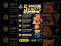Top 5 Amazing Facts 🤯 | Aapko Shock Lagega! #shorts #amazingfacts #gkfacts