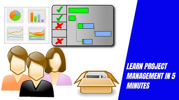 Learn Project Management in 5 Minutes