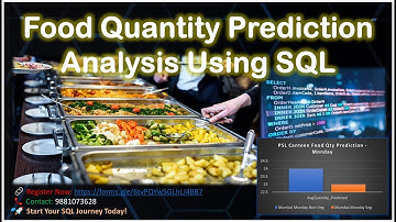SQL Project- Part 1 Food Quantity Prediction Analysis Using SQL| Introduction and Import Data Set