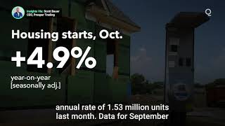 With rates low, single-family building climbs
