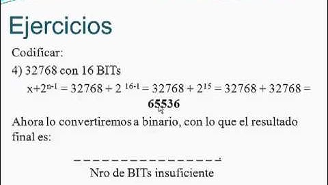 Codificación Exceso 2n-1