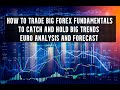 How to Trade Forex Fundamentals to Catch Big Trend Changes EUR Analysis &amp; Forecast