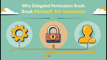 Why Delegated Permissions Break Microsoft 365 Automation