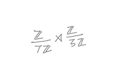 Group Actions Part 5 (Sylow