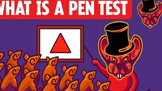 CNWPP - This Is Why You Suck At Pentesting