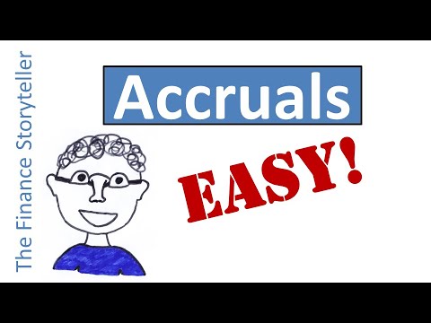 accrual basis of accounting