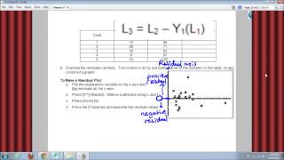 Chapter 3, Lesson #7 - Residual Plots + Calculator