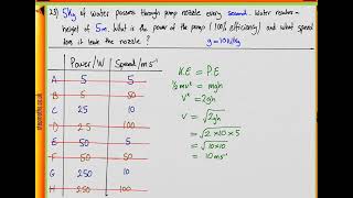 BMAT 2010 Section 2 - Q23 Phys - Water Pump - Worked Solution