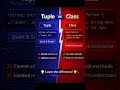 Tuple vs Class in C# 🤔