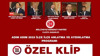 Mhp Elaziğ İl Başkanliği Adim Adim 2023 Elaziğ Özel Kli̇bi̇