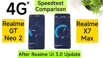 Realme GT Neo 2 vs Realme X7 Max 4G+ Speedtest Comparison After Realme Ui 3.0 Update #realme