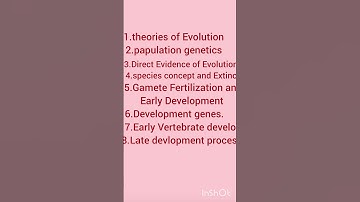 bsc zoology syllabus #bsc#zoolgy