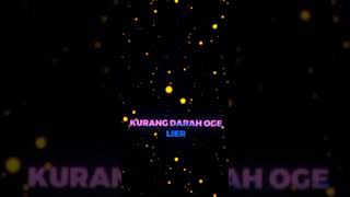 DJ NAFSU YA//kata kata orang Sunda//Ngges Ulah Cinta Cinta'an//TREND TIKTOK//Jedag Jedug CAPCUT