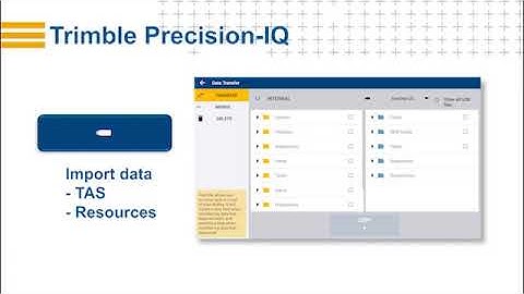Trimble PIQ Precision IQ and Displays-Managing Landmarks