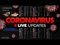 [LIVE] Coronavirus Pandemic: Real Time Counter, World Map, News
