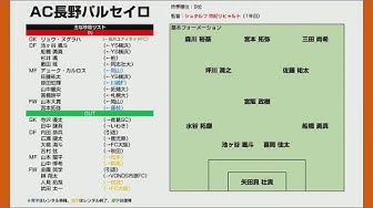 月刊j3 Youtube