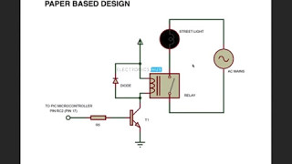 STREET LIGHT AUTO INTENSITY CONTROLLER USING ARDUINO