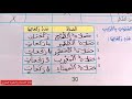 التقويم والدعم الثاني الصفحتان 30و31 من كتاب مرشدي في التربية الإسلامية للمستوى الثاني 