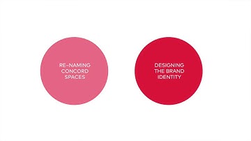 Creating a Dynamic Identity for a Real-Estate Brand in Pune