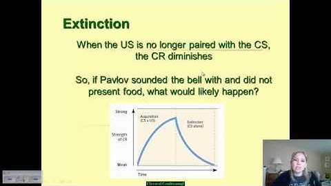 Classical Conditioning, Part II