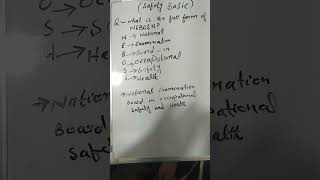 what is the full form of NEBOSH?