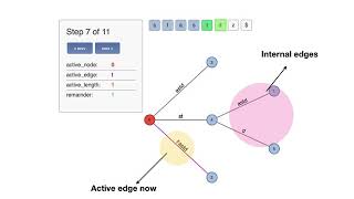 ukkonen's algorithm esa
