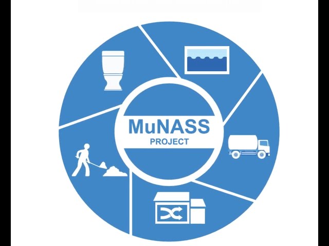 MuNASS Phase II Project Documentary