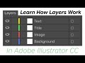 Adobe Illustrator CC Tutorial - Layers