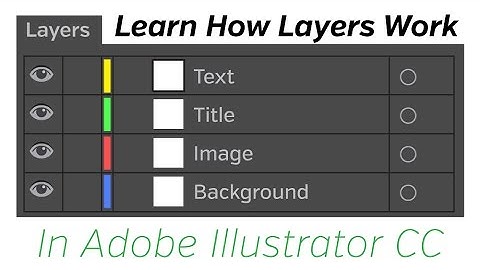Adobe Illustrator CC Tutorial - Layers