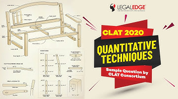 CLAT 2020 | 27 May - Quantitative Techniques Sample Question by CLAT Consortium | By Arvind Bhargava