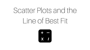 Scatter Plots and the Line of Best Fit