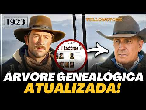 ÁRVORE GENEALÓGICA DA