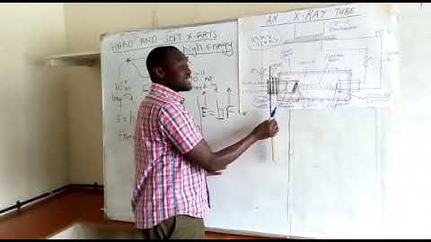 PHYSICS : X-RAYS as part of the Electromagnetic (E.M) Spectrum