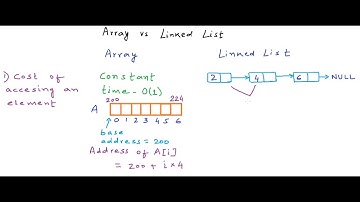 Data Structures: Arrays vs Linked Lists