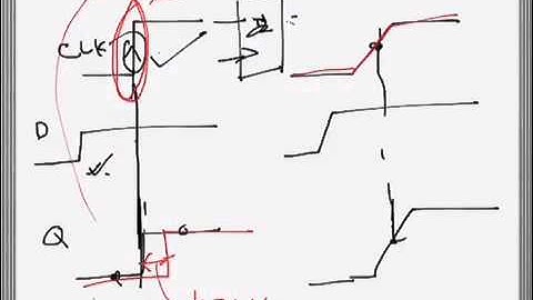Digital Electronics: Propagation Delay in Flip Flop