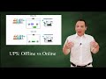 UPS: Offline vs Online