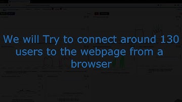 WombatOAM demo for a Phoenix Application