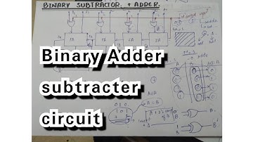 Binary Adder subtracter circuit || Combinational circuits || Urdu/Hindi