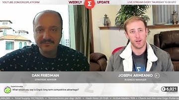 What Would You Say Is Ergo