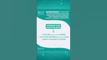 Accuracy of closed-loop and open-loop propofol delivery systems